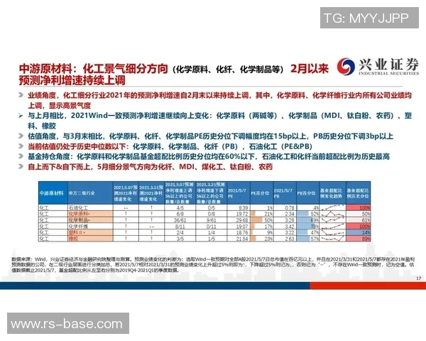 久保建英:从天才少年到足球巨星的成长之路与未来展望 久保建英:从天才少年到足球巨星的成长之路与未来展望