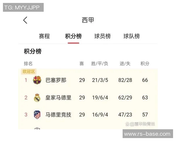 利物浦与巴黎圣日耳曼首发阵容分析及比赛前瞻