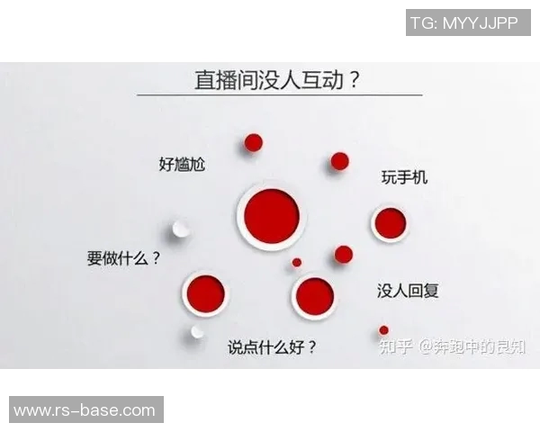 如何在抖音平台上进行足球比赛直播的详细步骤与技巧分享