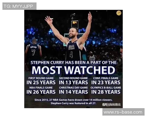 斯蒂芬库里如何在NBA历史上书写自己的传奇篇章与影响力